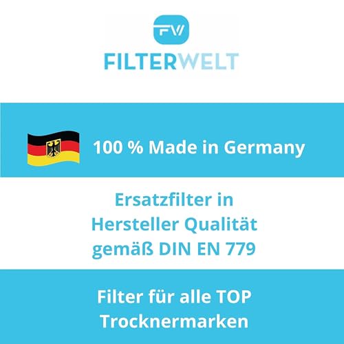Detalle de Filterwelt Schaumstoff-Filtermatte 240x150x10mm – 2er-Set für Kondenstrockner und Wärmepumpentrockner