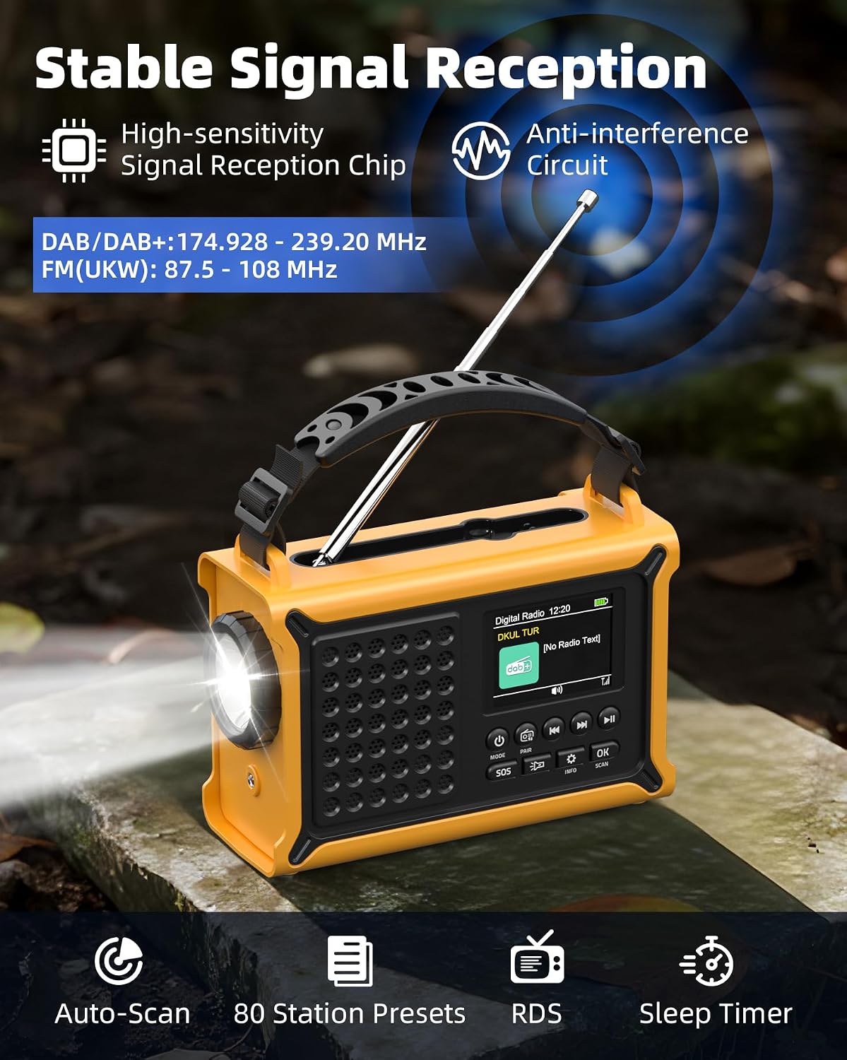 Thumbnail 1 de 12000mAh Kurbelradio mit DAB+/UKW, Solar-Notfallradio von Roxicosly – inklusive Solarpanel, Handkurbel-Dynamo und Bluetooth 5.0
