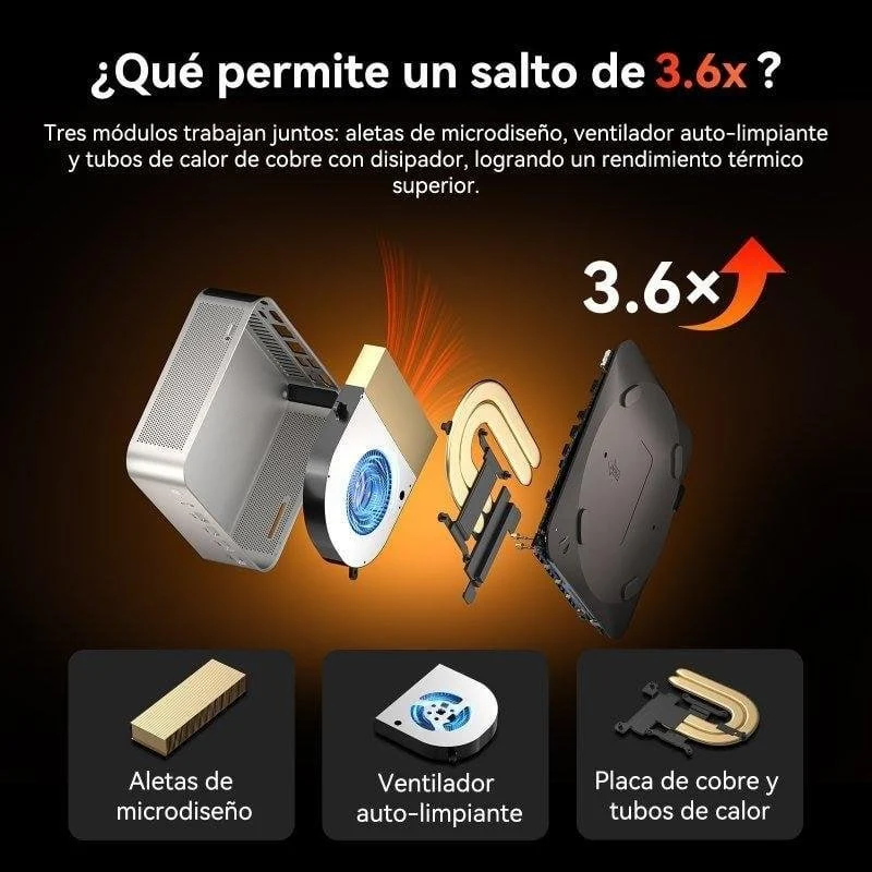 Detalle de GEEKOM A7 Max mini PC con AMD Ryzen 9 7940HS, 16GB RAM, 1TB SSD, Radeon 780M y USB4