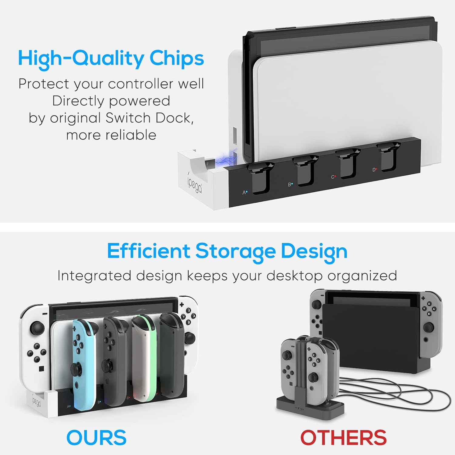 Detalle 2 de Ladestation Joycon Ladegerät 6er