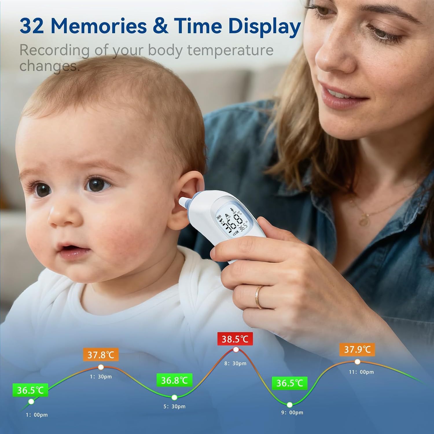 Thumbnail 4 de Berrcom präzises Ohrthermometer mit vorgewärmter Sonde – Altersmodus für Babys & Erwachsene
