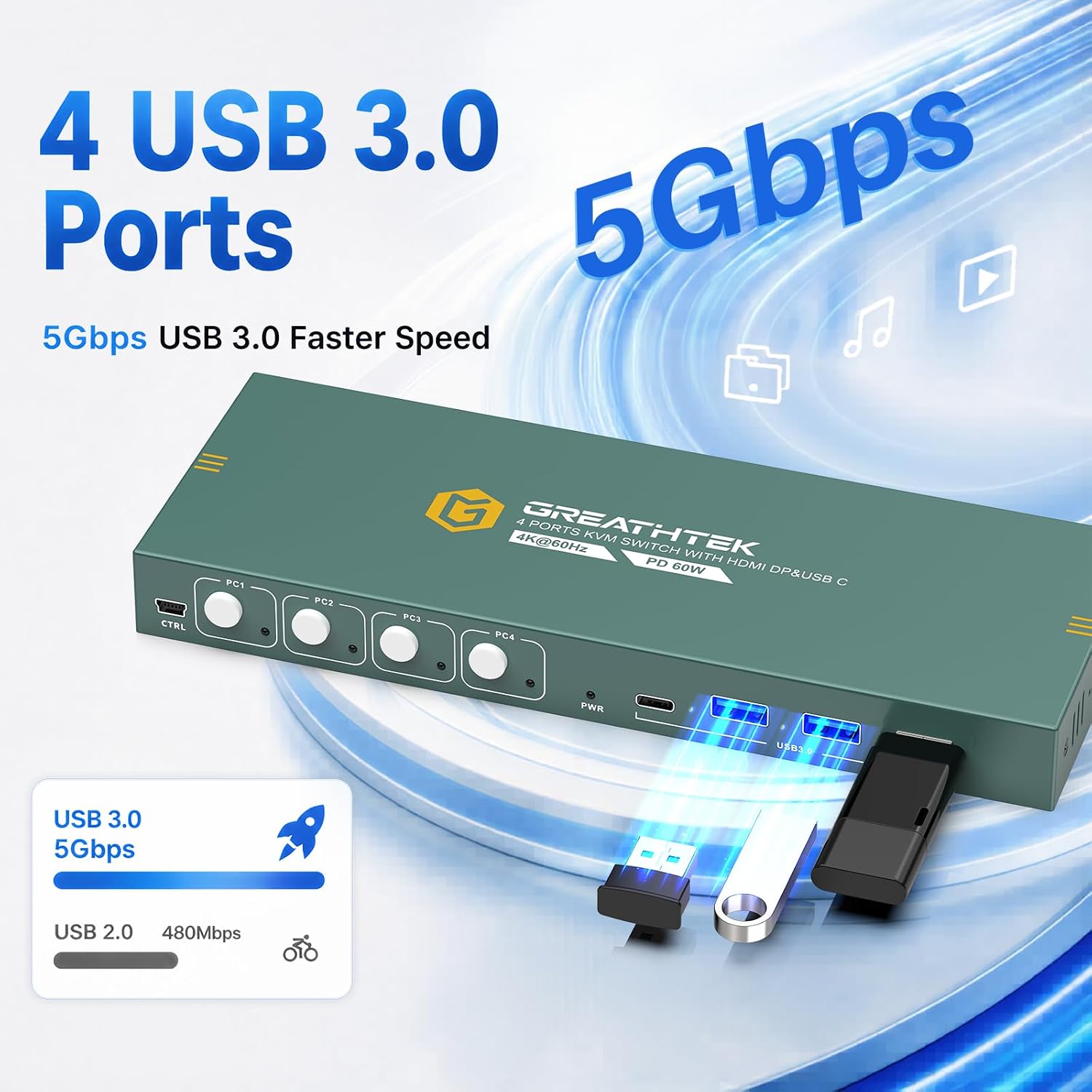 Detalle 2 de GREATHTEK 4-Port KVM Switch, 4K@60Hz, HDMI, DisplayPort & USB-C