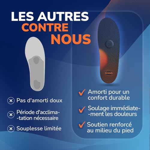 Thumbnail 9 de Dr. Scholl’s Semelles Orthopédiques Advanced – Aides à la voûte et au soutien pour chaussures de travail (43,5–44), jusqu’à 150 kg