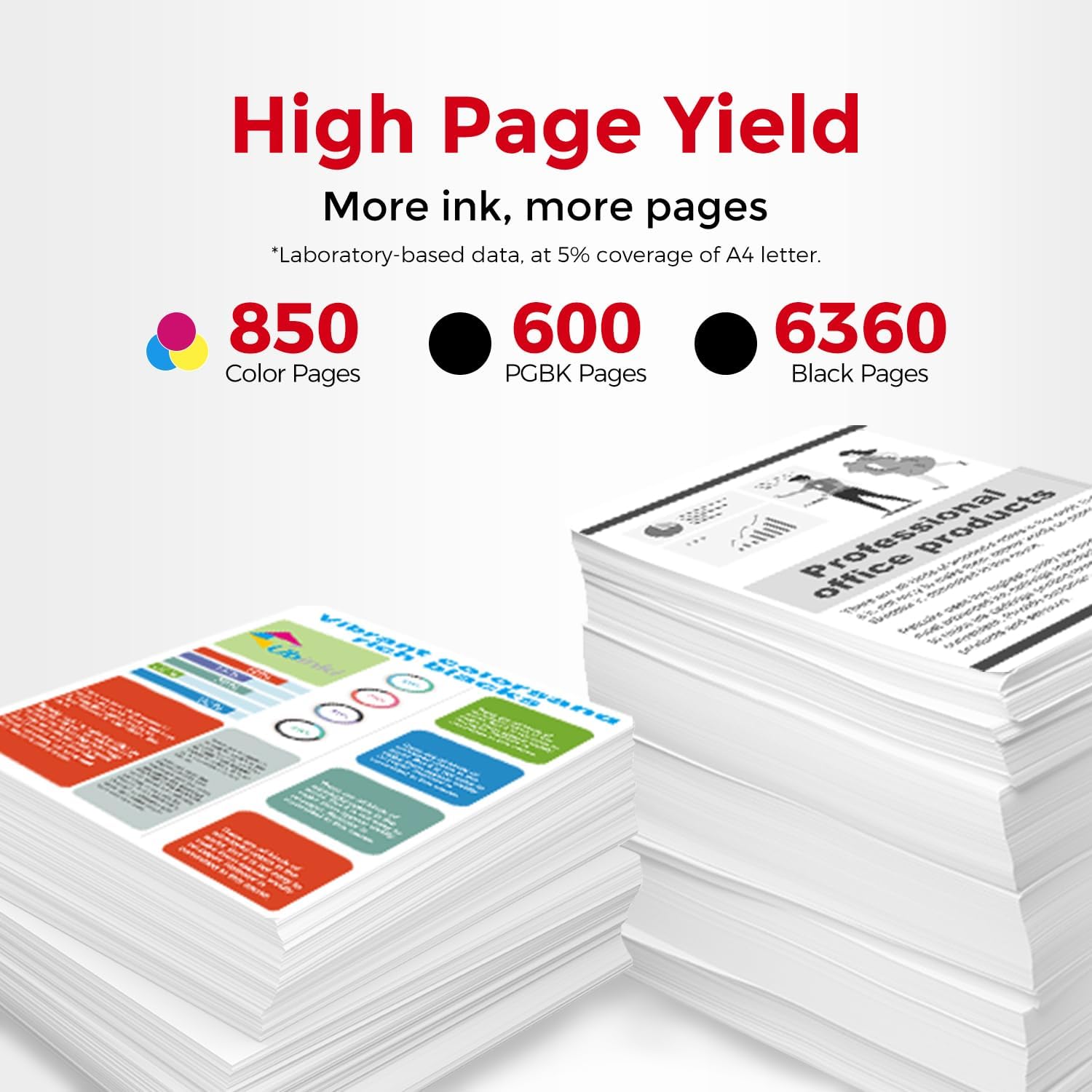 Thumbnail 2 de Ubinki Ink Cartridges 280XXL