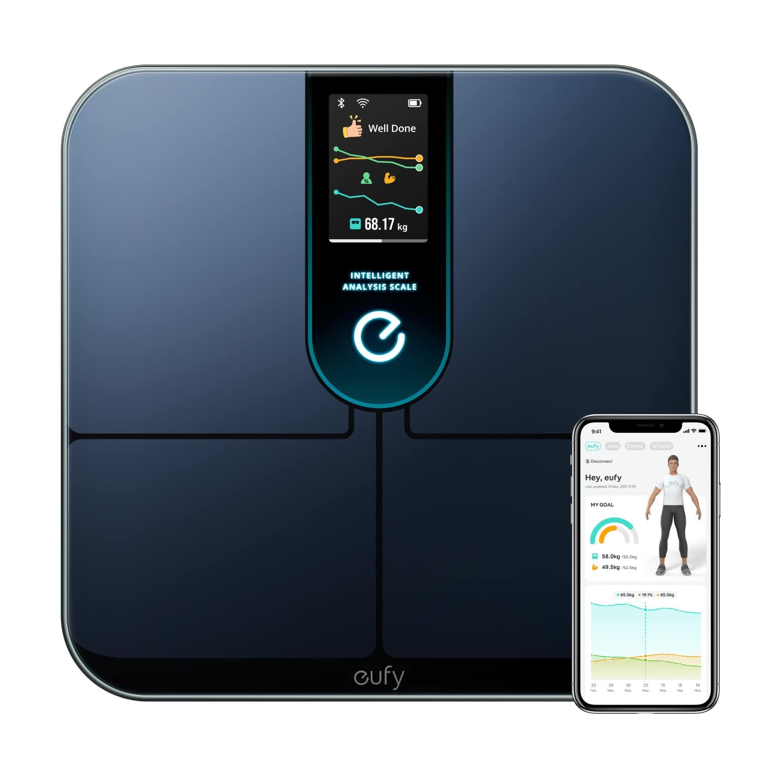 Detalle de eufy Smart Scale P3 WiFi body weight