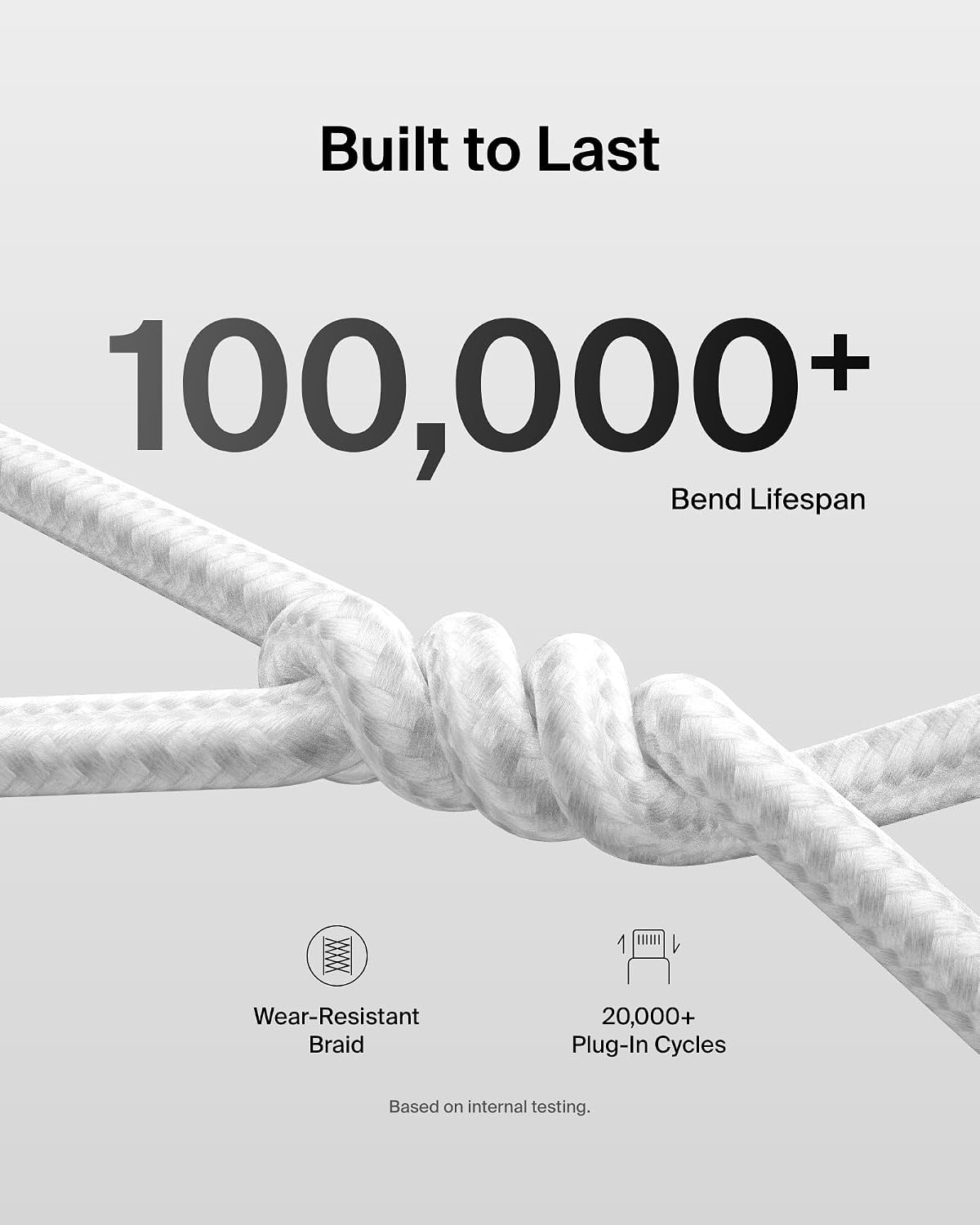 Detalle de Belkin USB-C to USB-C Cable (6.6 ft, 240W) — Soft Braided Charging Cord (White)