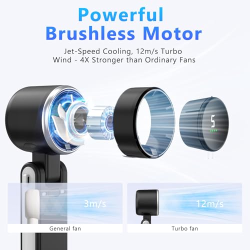 Thumbnail 1 de LKV Portable Handheld Turbo Fan 5-Speed USB-C Rechargeable (Black)