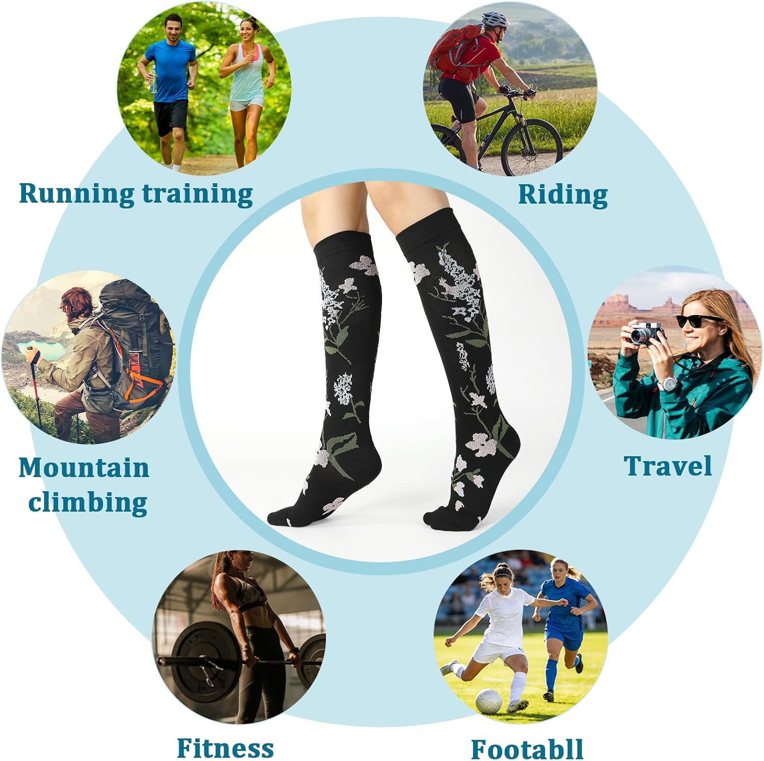 Detalle de 4 Pairs Compression Socks for Women (20-25 mmHg) Knee High Flight Socks – Ideal for Nurses, Travel, Pregnancy and Everyday Support