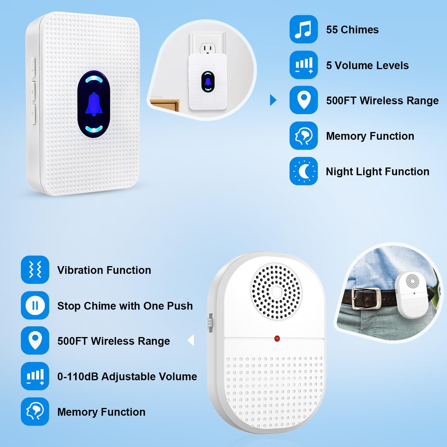 Detalle de Daytech Caregiver Pager with 2 Call Buttons, 2 Receivers and Vibration Alerts