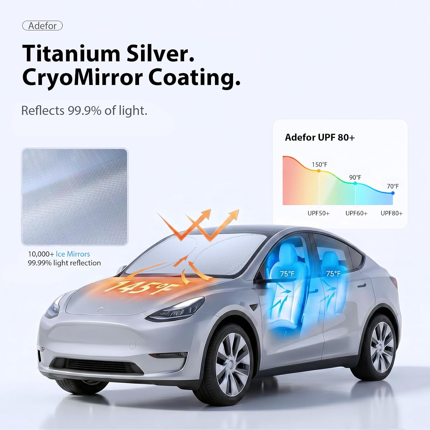 Detalle 2 de Adefor Windshield Sun Shade for Tesla Model Y