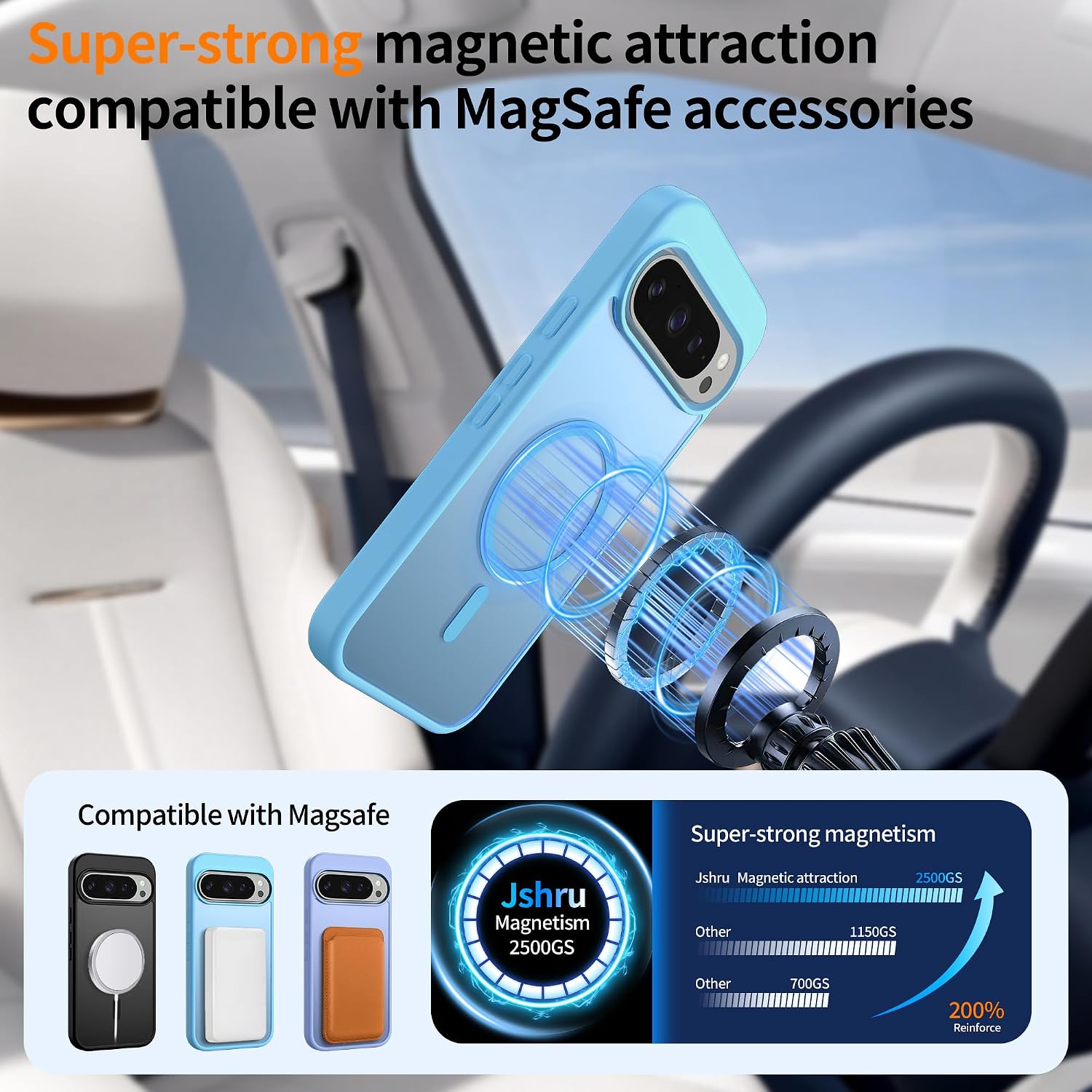Detalle de Jshru Magnetic Case for Google Pixel 9 Pro XL – Slim Translucent with HD Screen Protectors