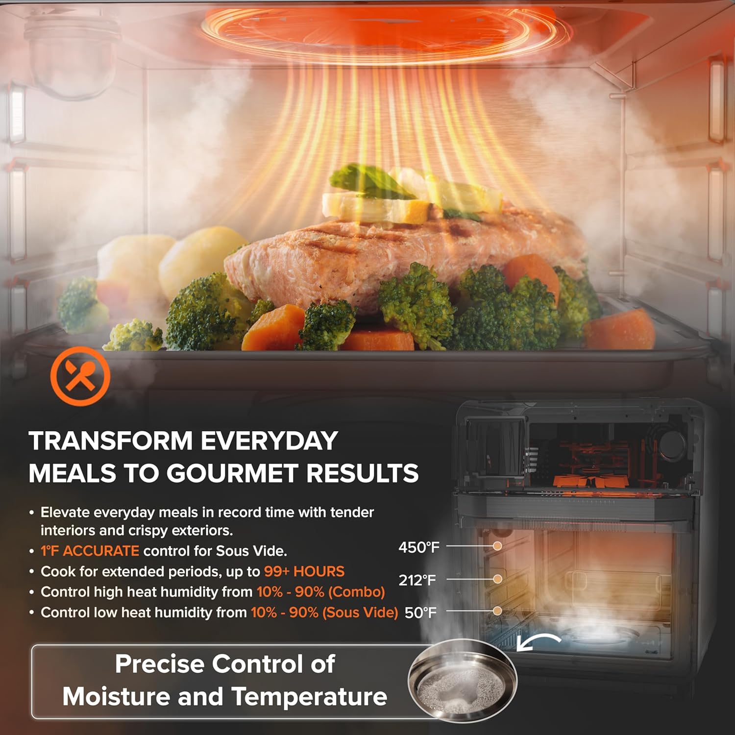 Thumbnail 1 de Nuwave Combi Steam Oven 120 presets