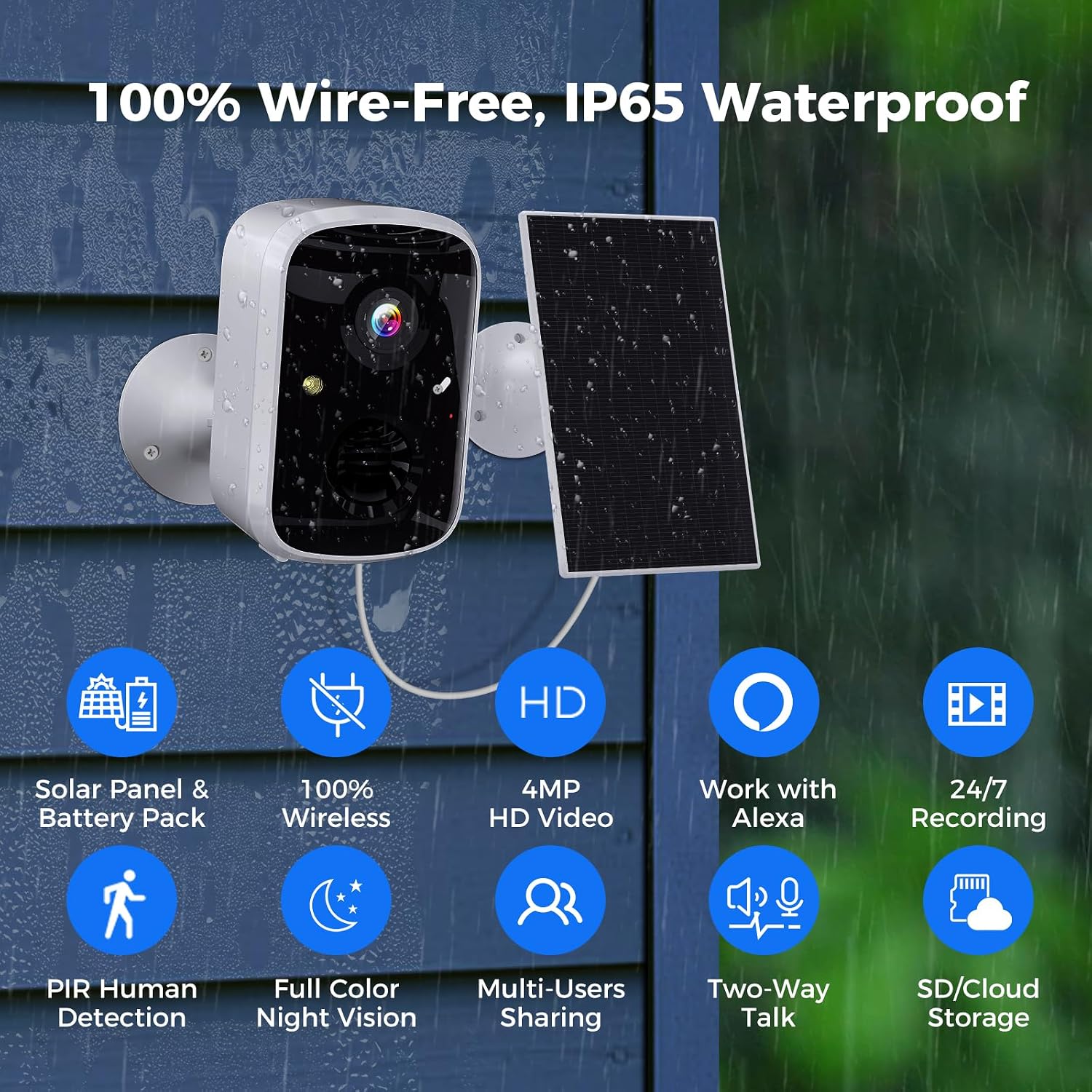 Detalle 2 de Hiseeu Solar Security Camera 5200mAh Battery