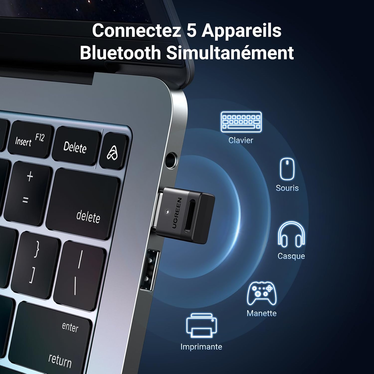 Detalle de UGREEN Dongle Bluetooth 5.3 20M