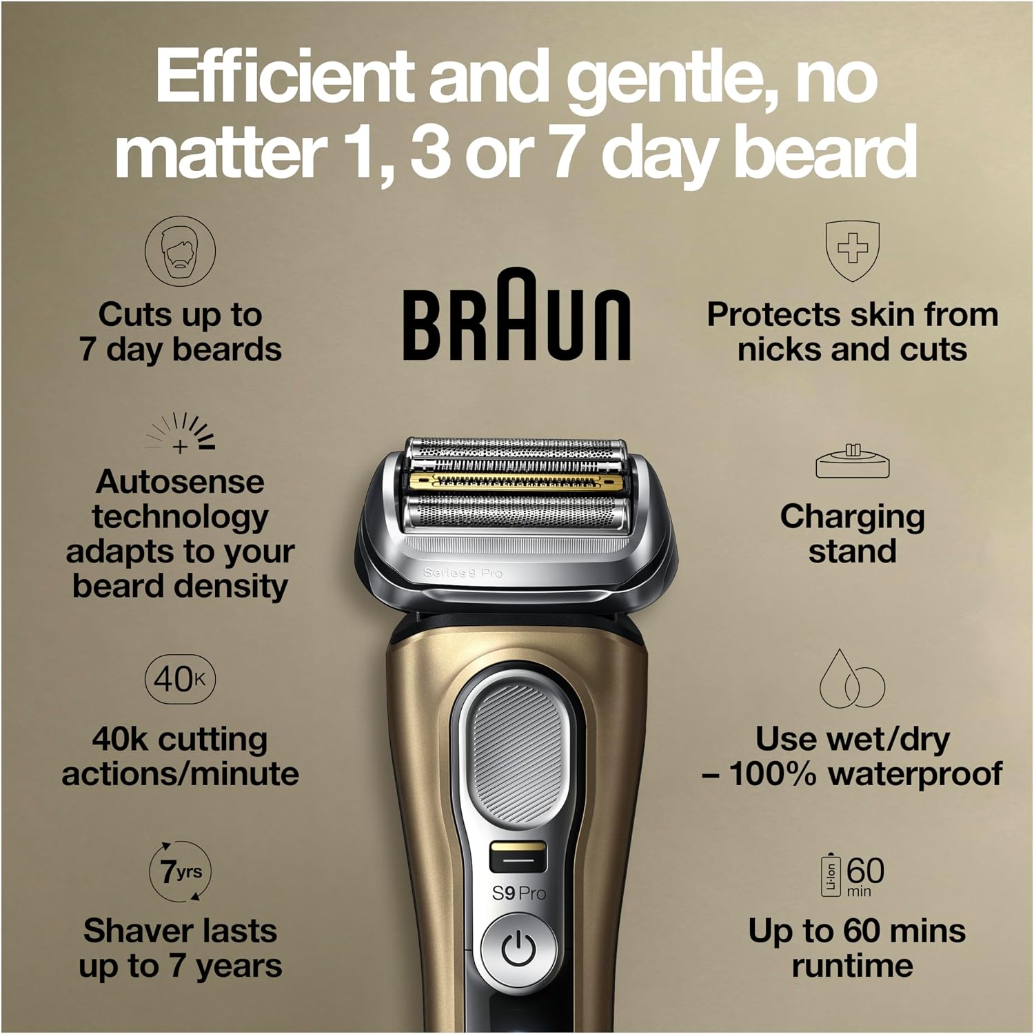 Detalle de Braun Series 9 Pro 9419s electric shaver 🪒