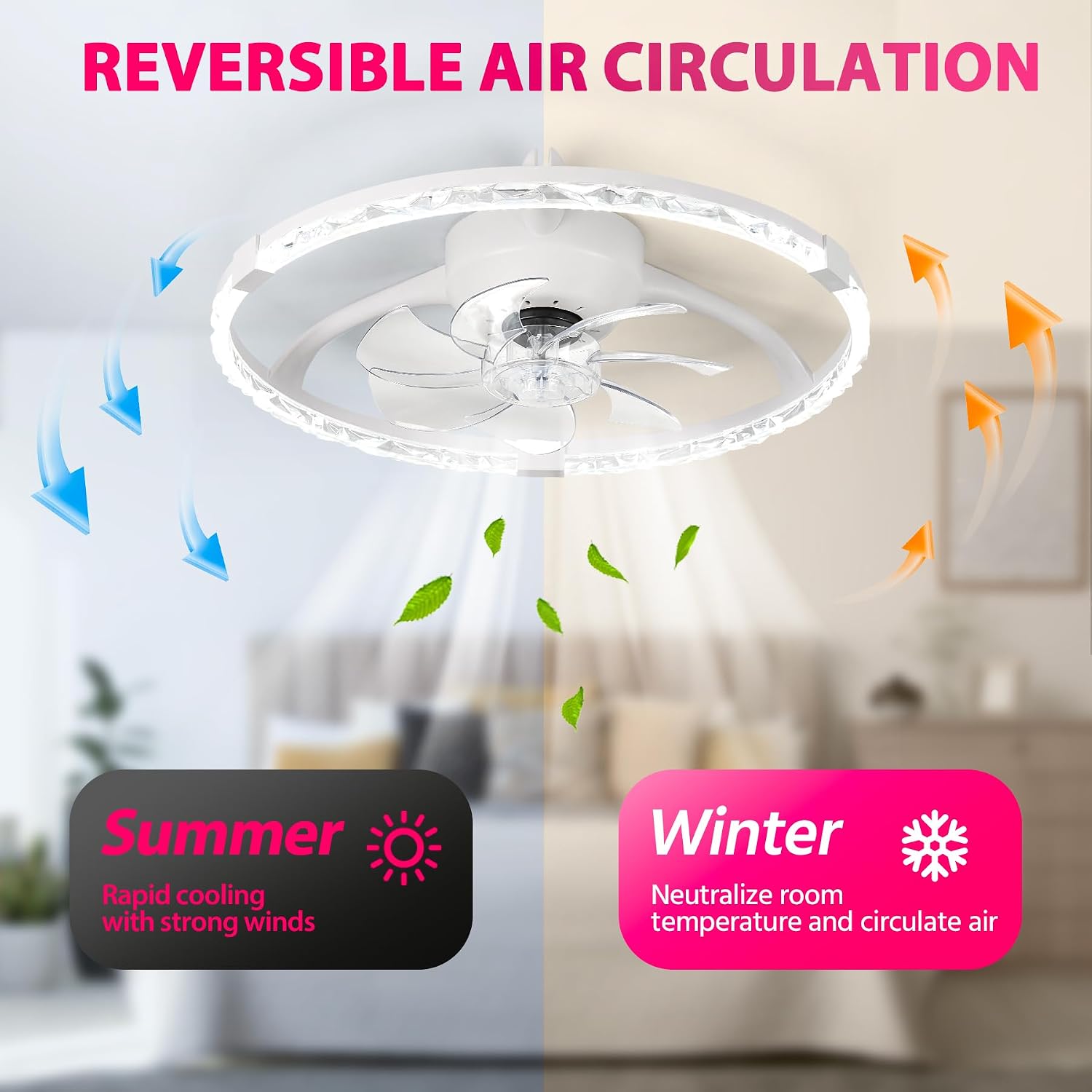 Detalle 1 de Lujeet ceiling fan with light, 19.7-inch
