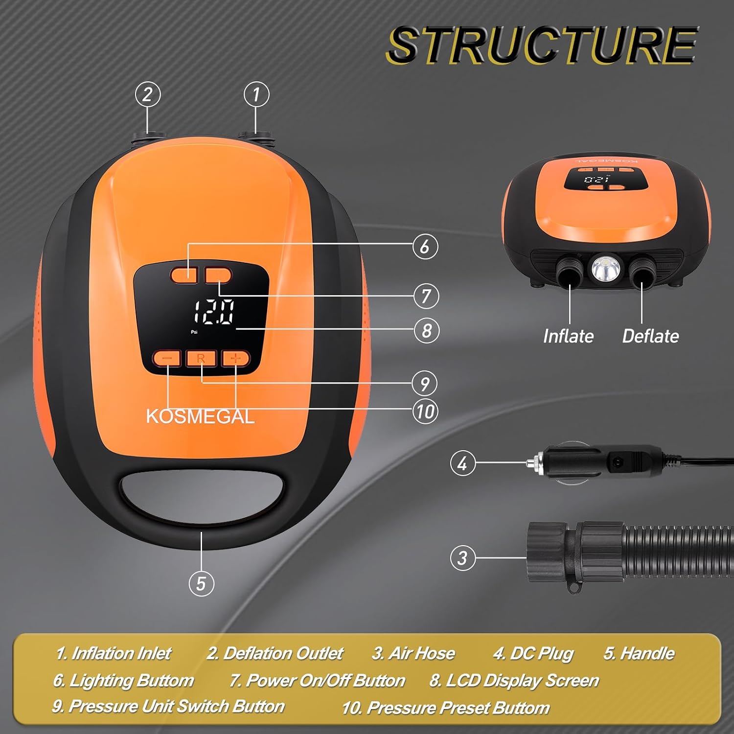 Detalle 2 de kosmegal Electric Portable Paddle Board Pump (20PSI) for SUP, Inflatables & More
