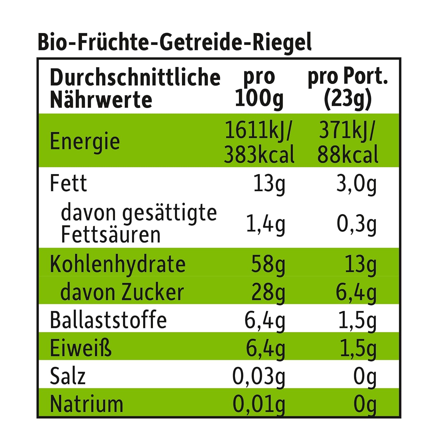 Thumbnail 1 de FRECHE FREUNDE Bio Fruchtriegel Rote Traube, Aronia & Banane (ohne Zuckerzusatz) – Obst-Riegel für Babys & Kinder ab 1 Jahr, 6er Pack