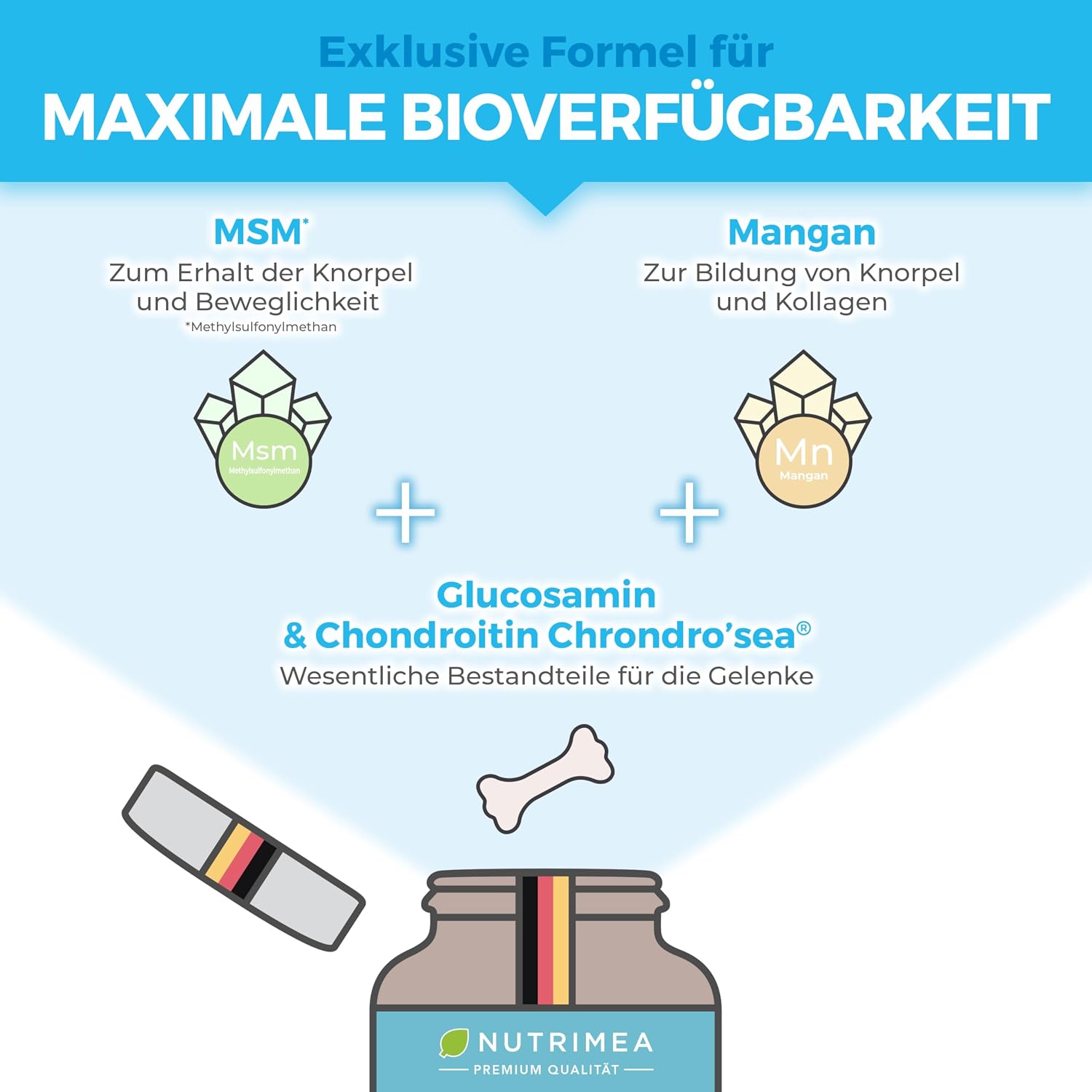 Detalle de Glucosamin & Chondroitin 4in1 Komplex mit MSM + Mangan – Gelenkkapseln für Knorpel und Bindegewebe