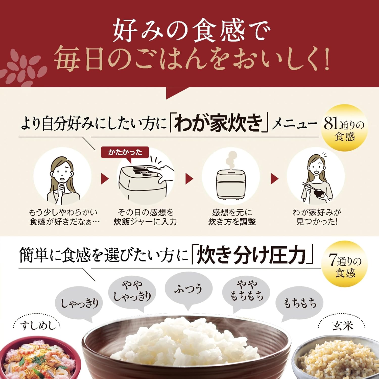 Detalle de 象印マホービン NW-NA10-BZ 炊飯器 5.5合 圧力IH 炎舞炊き スレートブラック