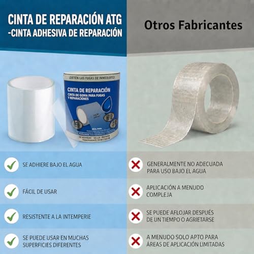 Thumbnail 7 de ATG Kit reparación piscina bajo el agua: cinta adhesiva impermeable 10×150 cm para parches transparentes