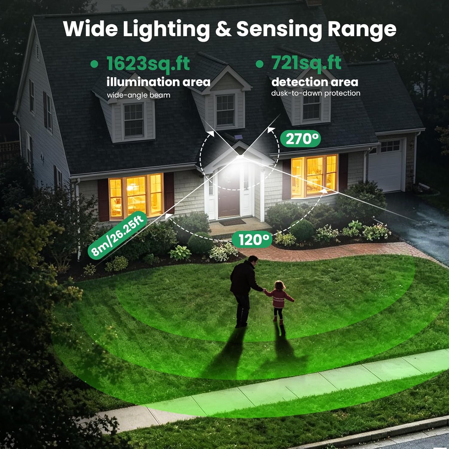 Thumbnail 4 de Pxwaxpy 2000LM Solar Lights with Split Panel, 16.4ft Cable, and PIR Motion Sensor