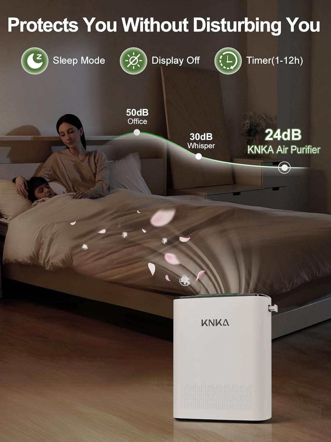 Thumbnail 2 de KNKA APH3000 Air Purifier for Large Rooms