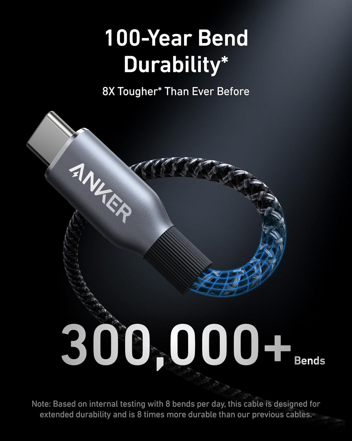 Detalle de Anker Prime USB‑C to USB‑C Cable 240W