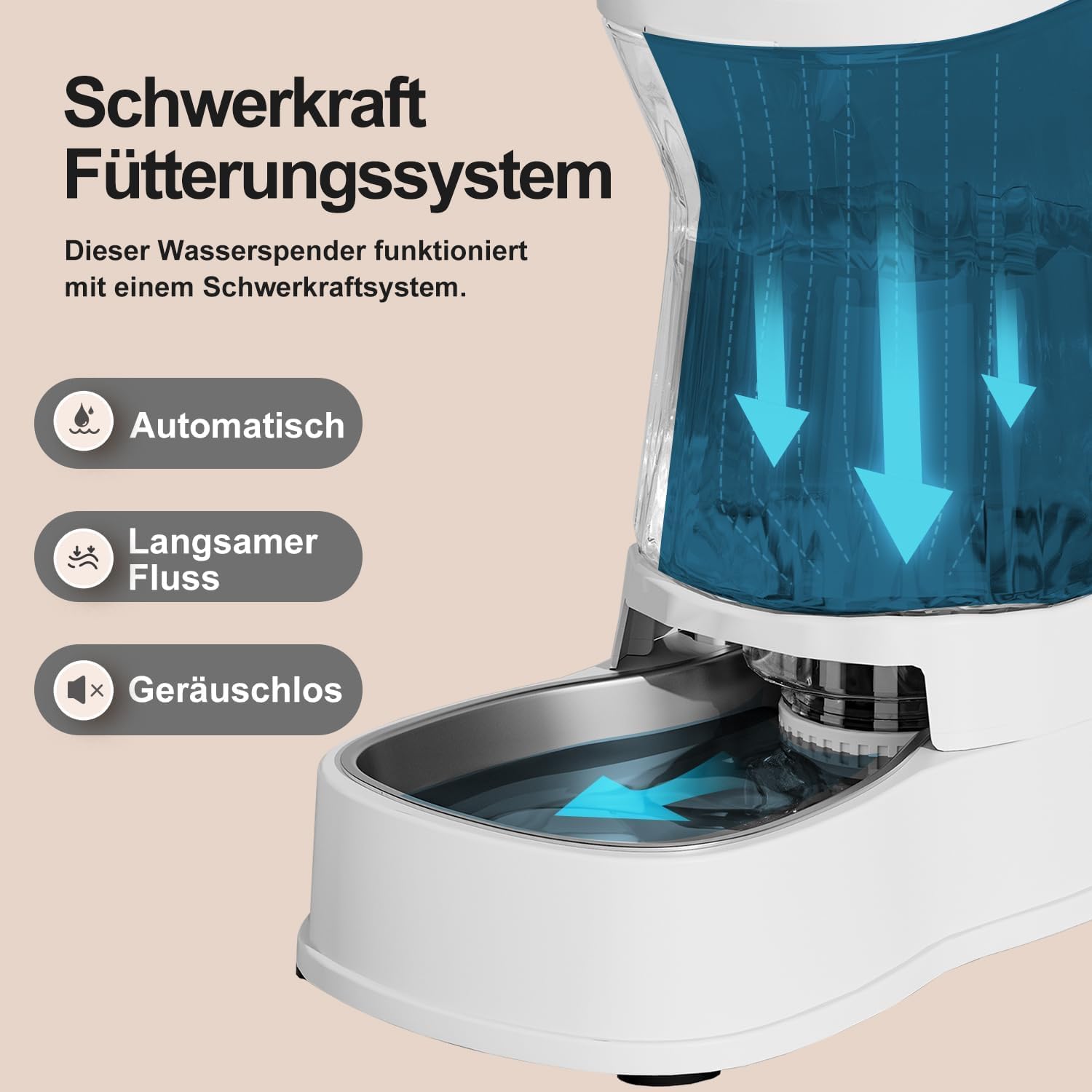 Thumbnail 4 de Gardner Pet Futterautomat Katze 3,85 L – Gravitation Wasserspender aus Edelstahl, BPA-frei, ohne Strom, weiß