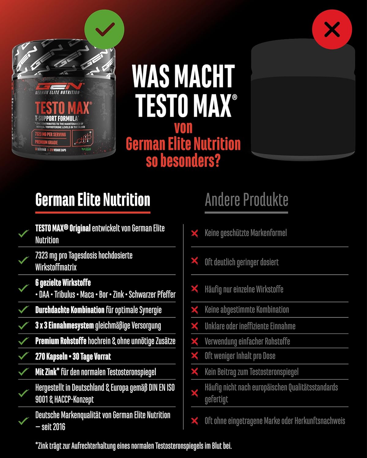 Thumbnail 2 de Testo MAX von German Elite Nutrition – 270 vegane Kapseln mit 7323 mg Tagesdosis