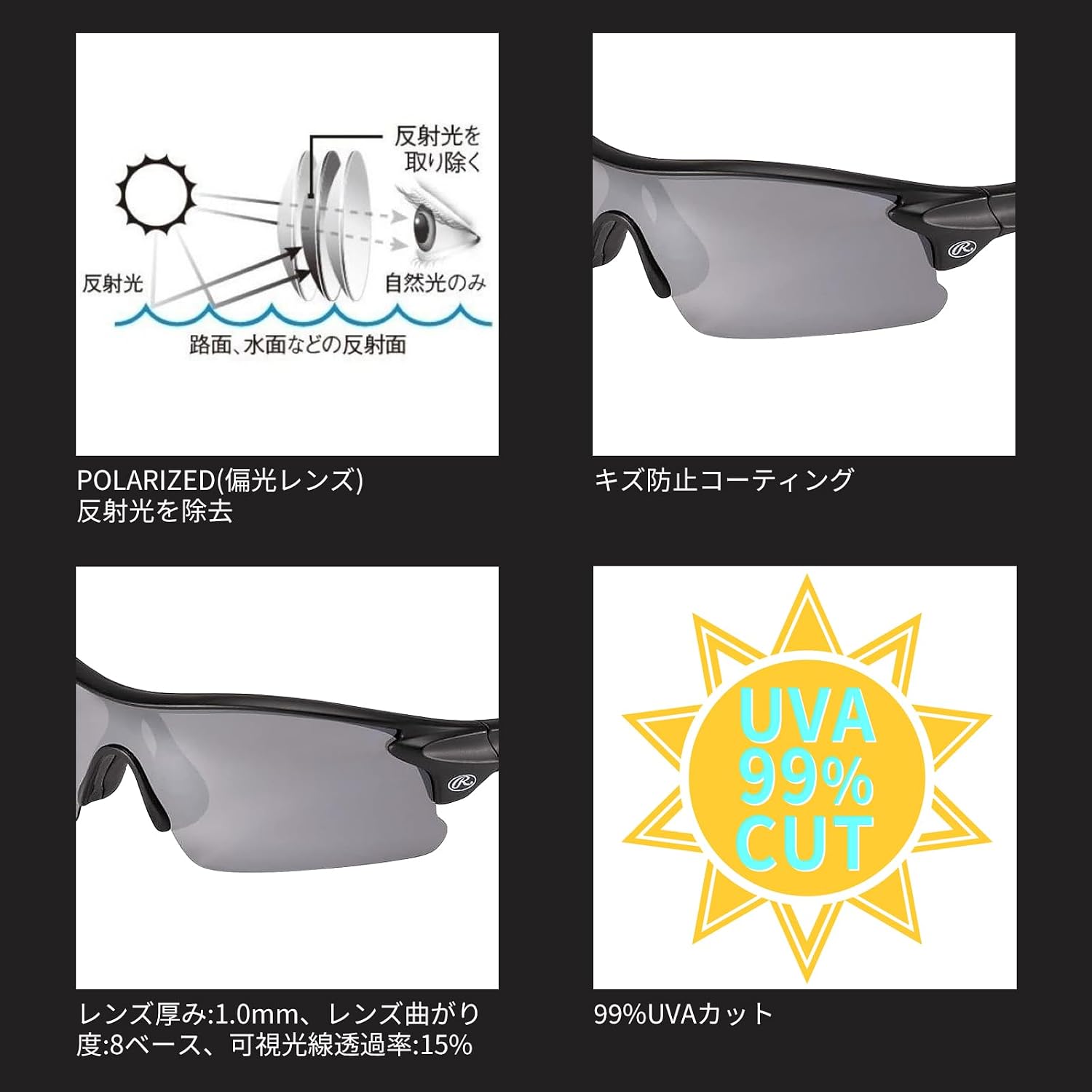 Detalle de ローリングス REW26-01SM 野球用偏光サングラス スモーク×ブルーミラーレンズ