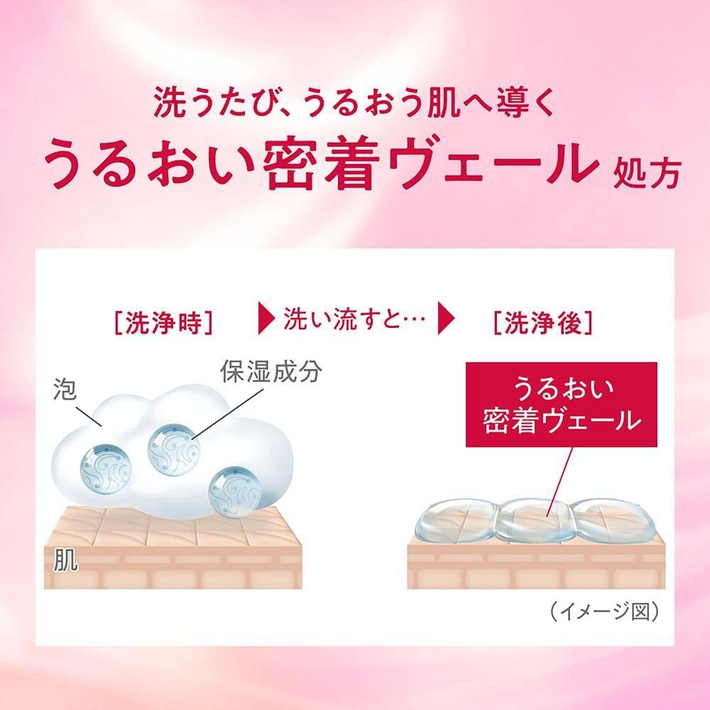 Detalle de hadakara(ハダカラ)密着保湿ケア ボディソープ詰め替え リッチソープの香り 750ml×2
