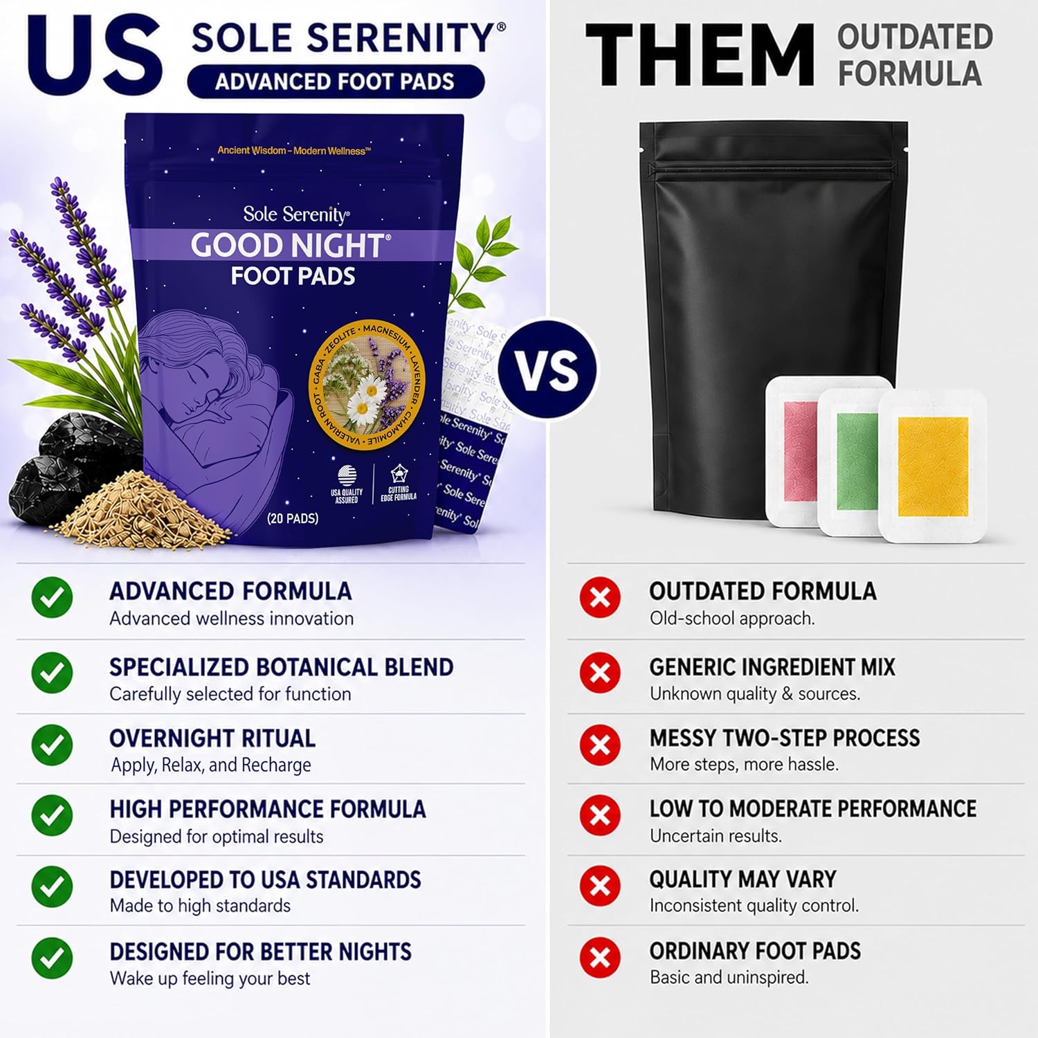 Detalle de Sole Serenity Good Night Foot Pads – Traditional Herbal Blend, No Prep, Overnight Comfort