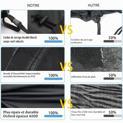Detalle de WUAYAMI Housse de protection pour mobilier de jardin en Oxford 420D, noire, 242 x 162