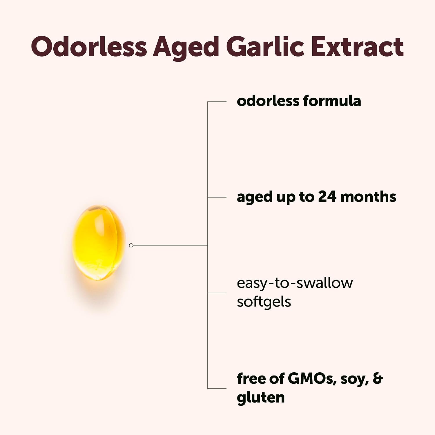 Detalle de Micro Ingredients Aged Garlic Softgels, 300 Softgels