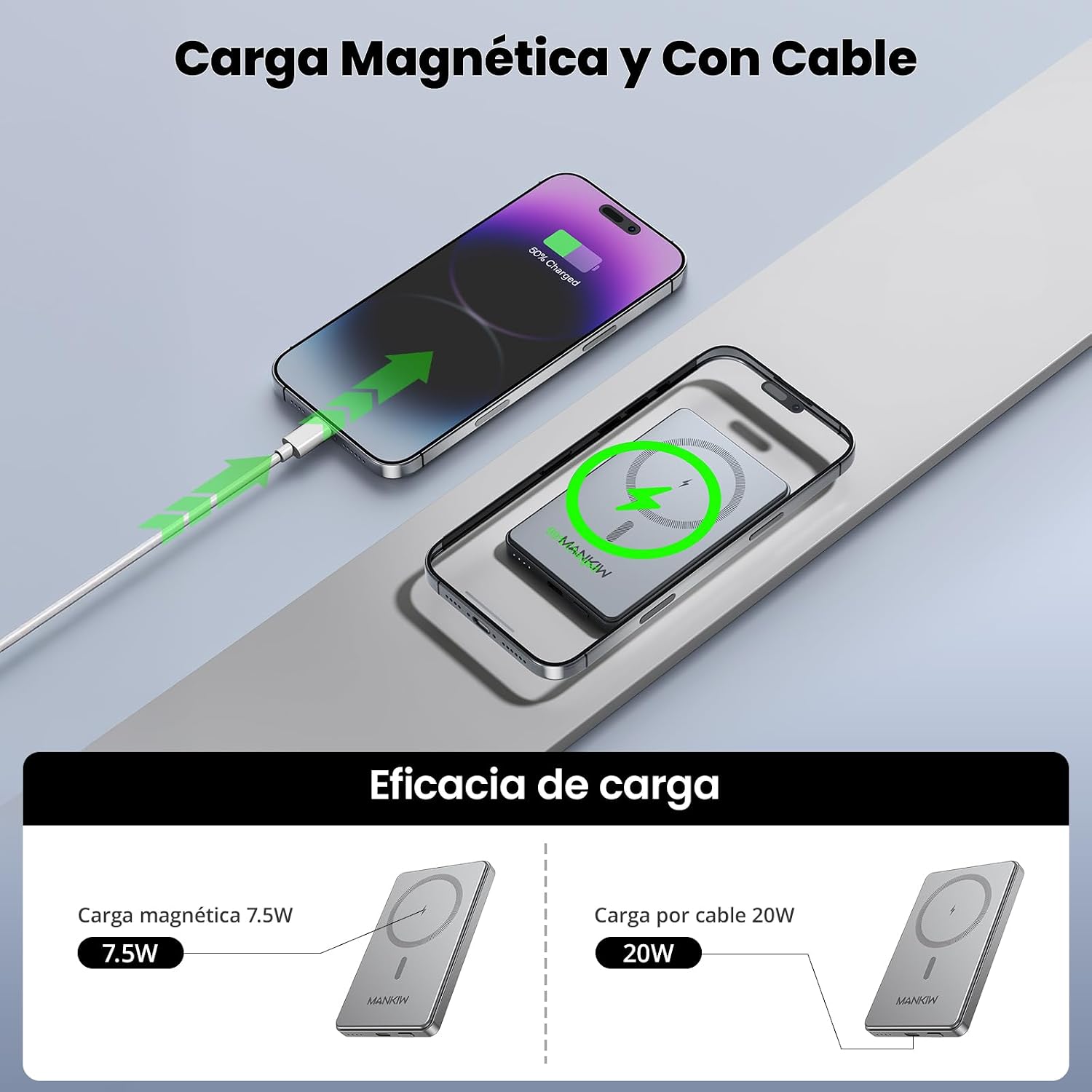 Detalle 2 de MANKIW Wireless PowerBank 5000mAh MagSafe
