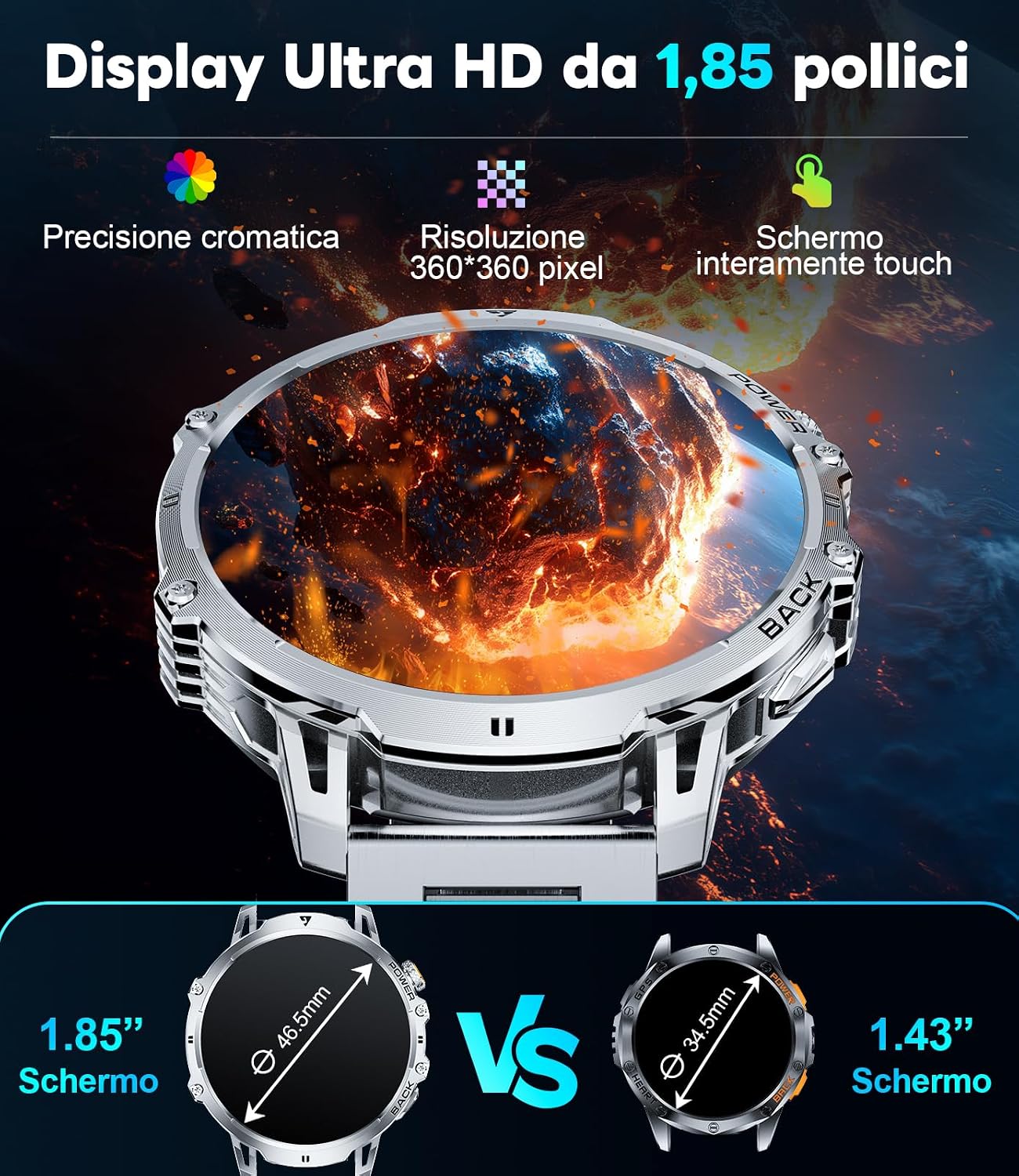 Detalle de FITFLEX Smartwatch uomo 1,85 pollici