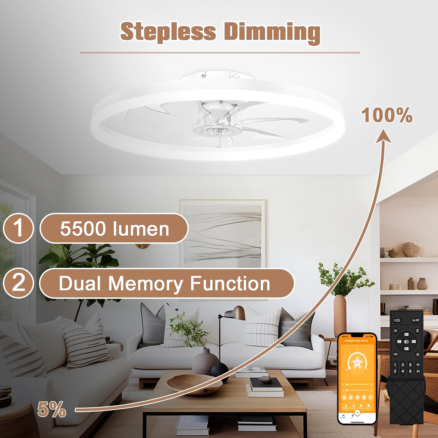 Detalle de VOLISUN 2170601ZM Low-Profile Ceiling Fan with Light, Remote and 6 Speeds