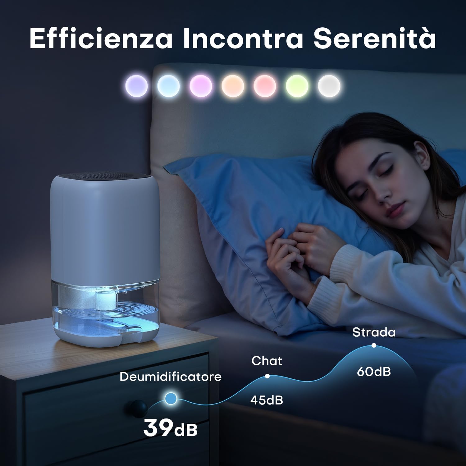 Thumbnail 5 de CONOPUPlus Deumidificatore 1000ML 450 ml/giorno