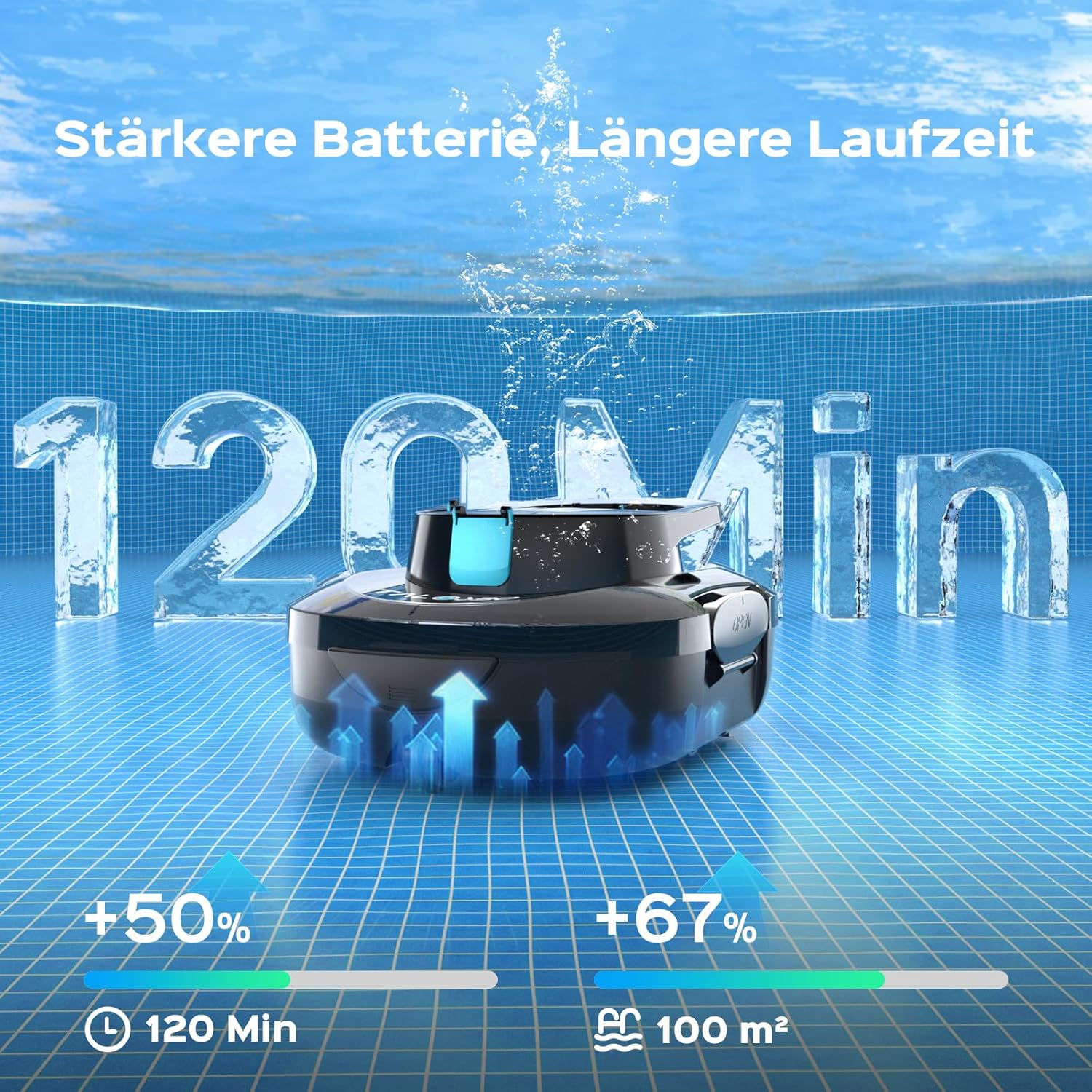 Thumbnail 2 de TALOSBO S1PRO 2026 Upgrade Poolroboter – kabelloser Poolsauger bis 100 m²