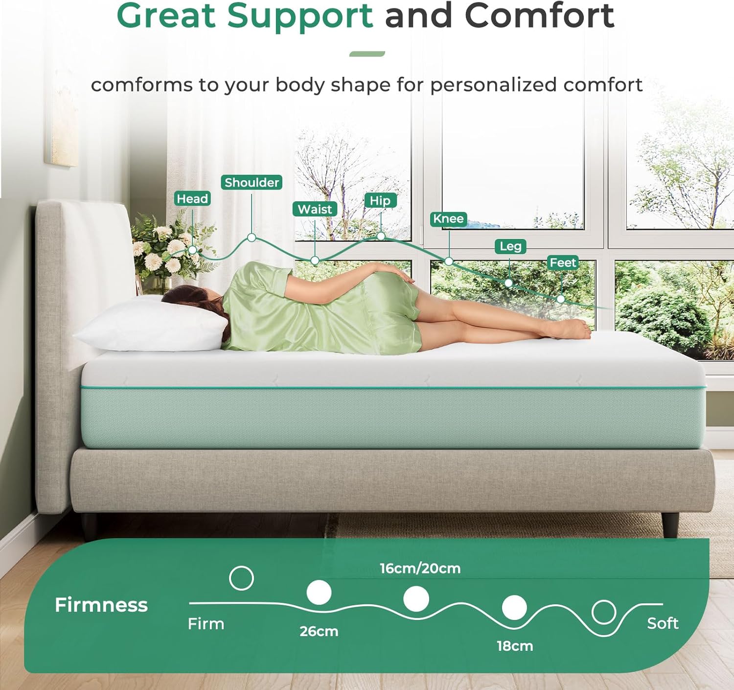 Thumbnail 4 de Uliyati Single Mattress with Gel & Bamboo Charcoal Foam (90x190x20cm) – Medium Firmness