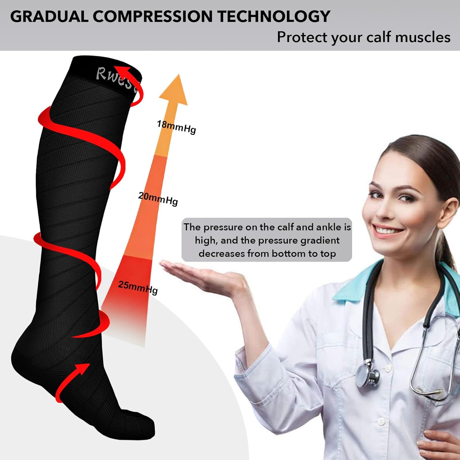 Thumbnail 2 de Rwest X Kompressionsstrümpfe für Damen & Herren – robuste Stützsocken (20–30 mmHg) für Sport, Reisen & Flug