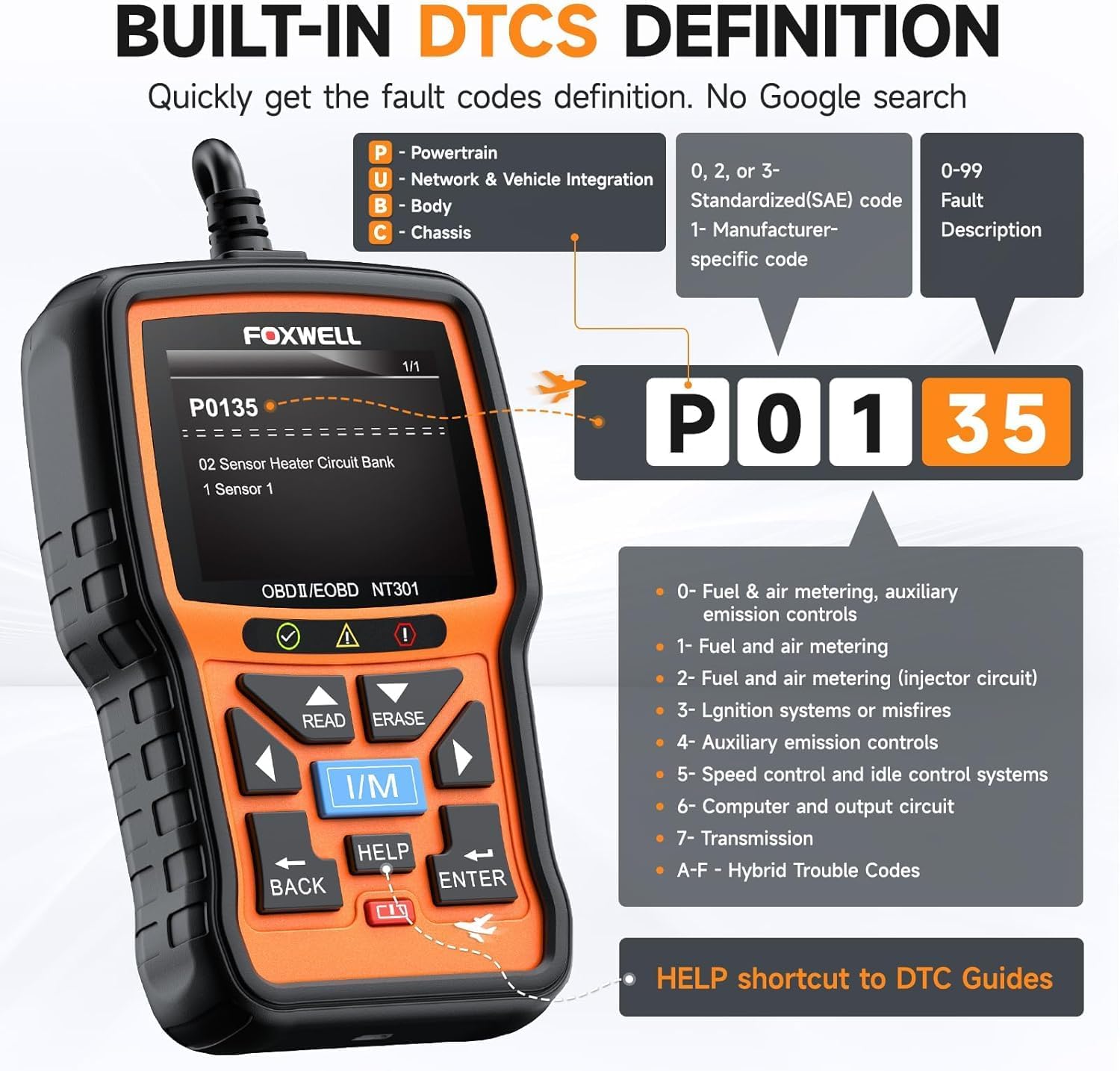 Thumbnail 5 de FOXWELL NT301 OBD2 Code Reader