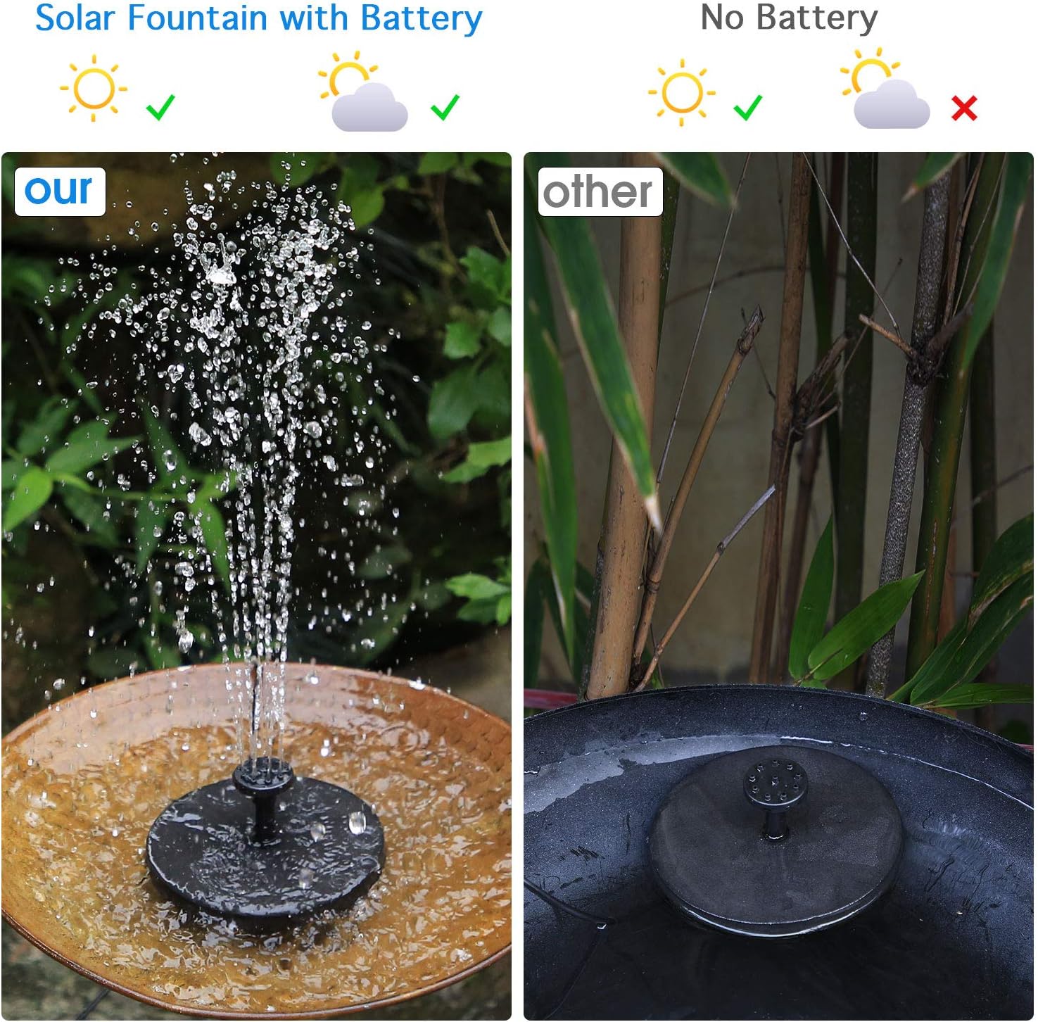 Thumbnail 2 de AISITIN Solar Springbrunnen 5.5W