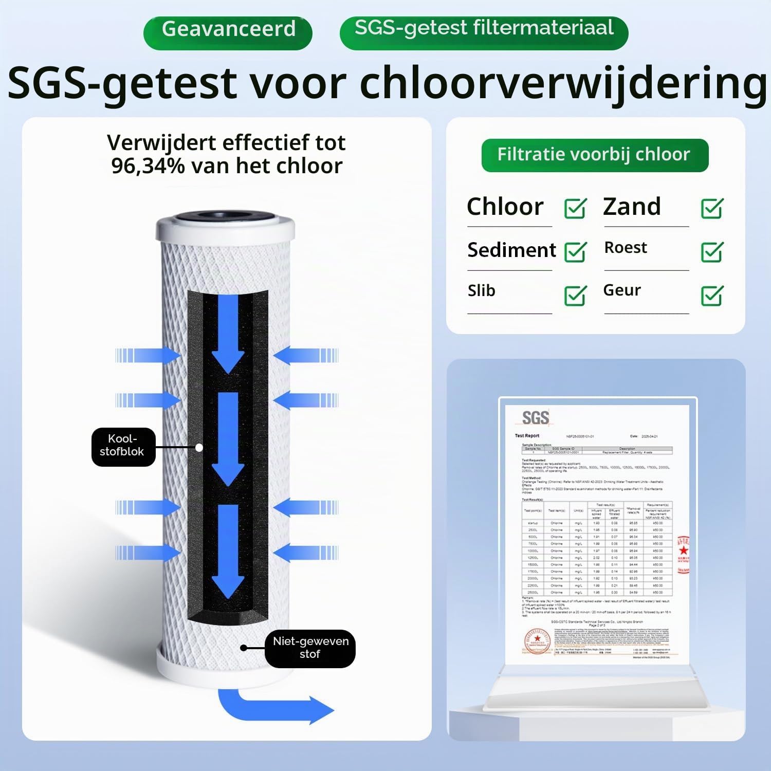 Detalle de iSpring FC15 CTO-koolstoffilterpatroon, 5 micron voor 10-inch RO-systemen