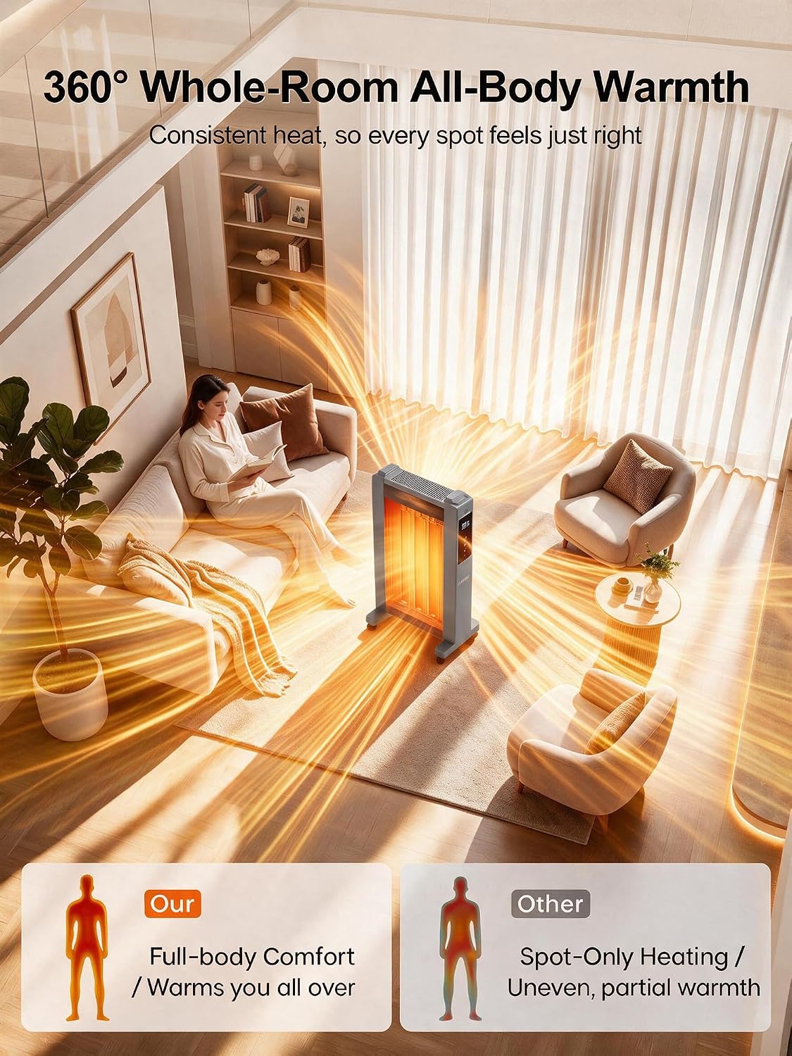 Detalle de MEPTY JH-DRM01-15R-GY01 Mica Space Heater, 1,500W, Digital Thermostat