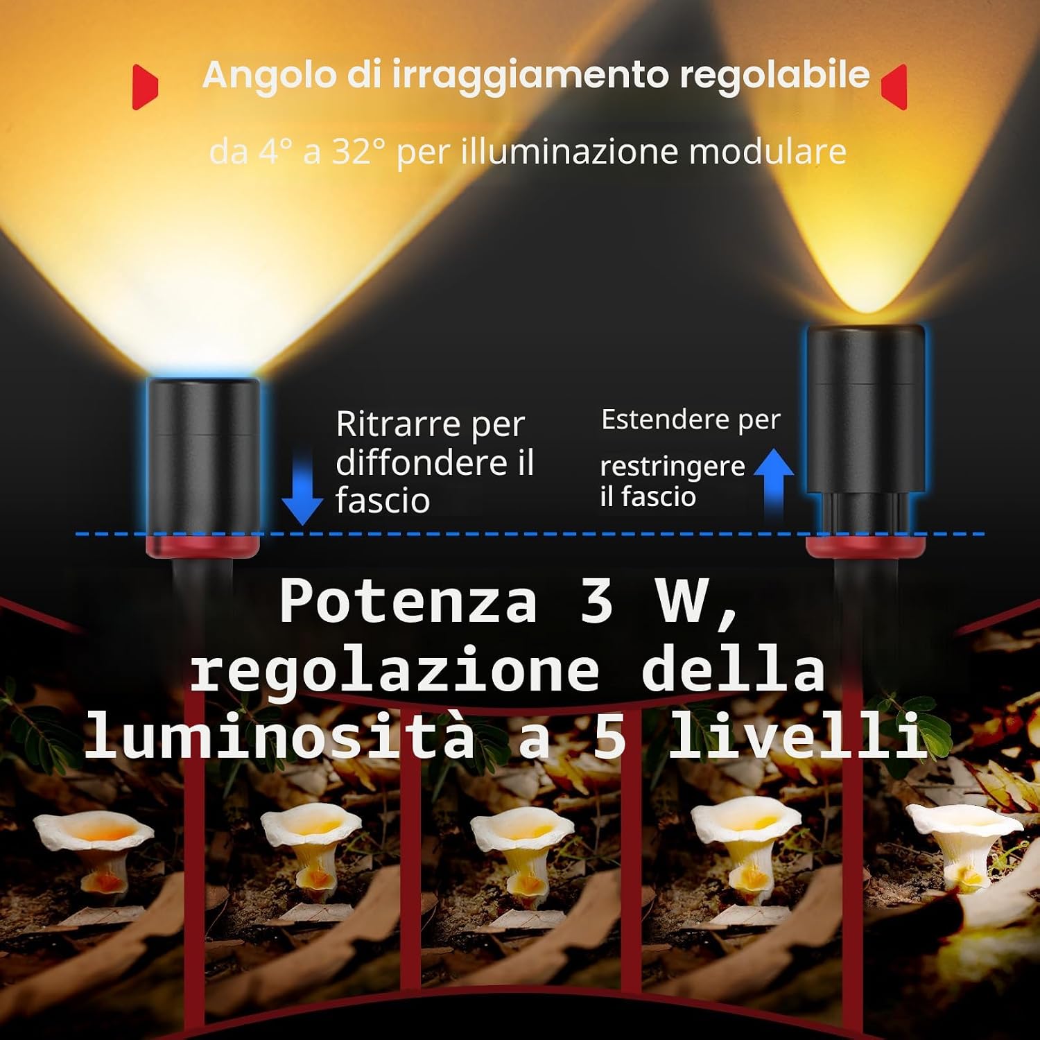 Detalle de SMALLRIG RM 03 luce LED per macrofotografia 2200–6500K