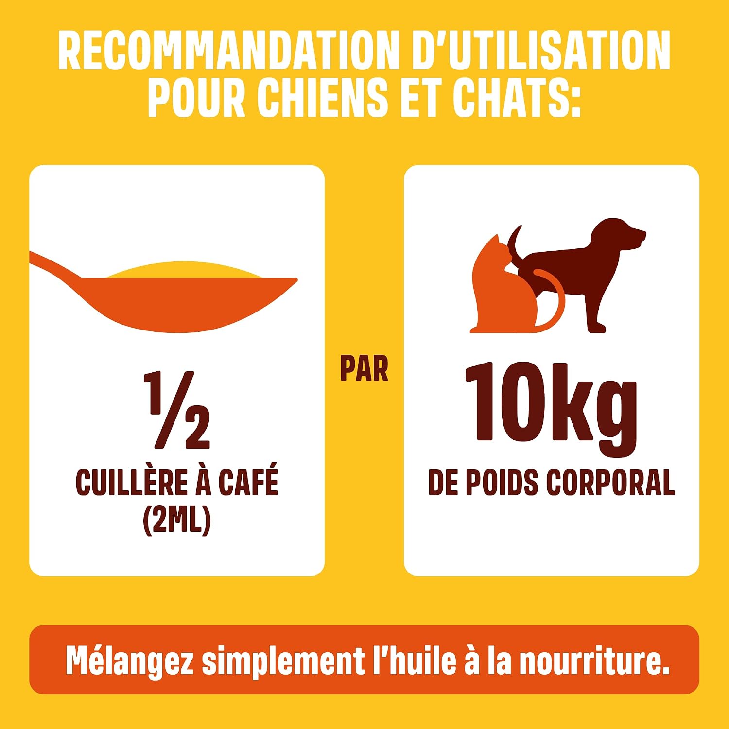 Detalle de ivvi Huile de Poisson Péruvienne pour Animaux de Compagnie – 250 ml (oméga-3, triple filtration)