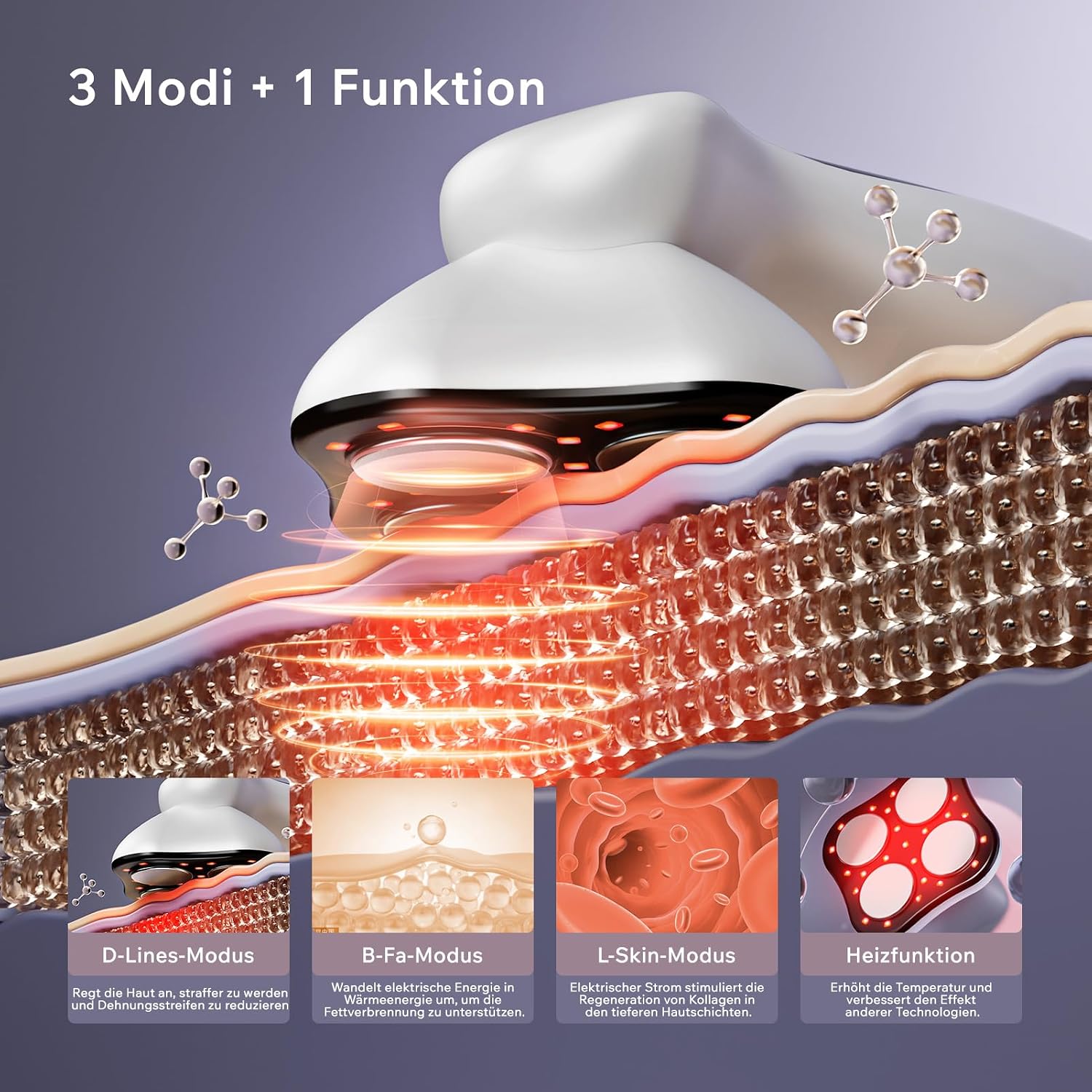 Detalle 2 de Oranmagic Cellulite Massagegerät – kabelloses Massagegerät gegen Lipödem und Cellulite (Weiß)