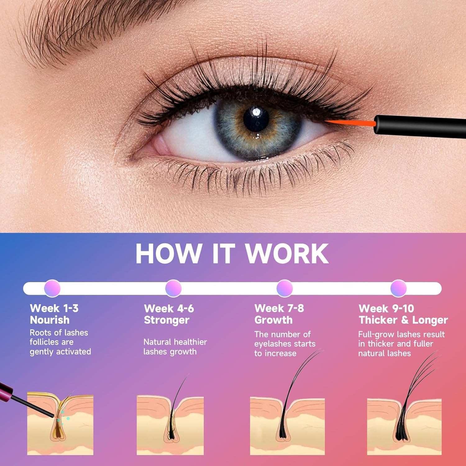 Thumbnail 1 de Wimpernserum Ohne Hormone – hormonfrei, natürliches Lash Serum für längere Wimpern (5 ml)
